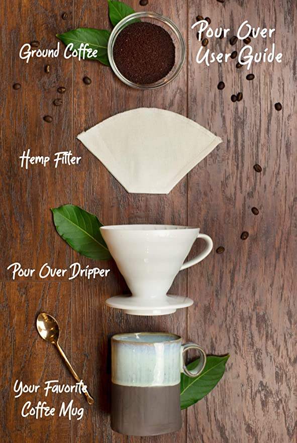Bio-Hanftuch-Kaffeefilter gießen über wiederverwendbare Kegel-Kaffeefilter für Tropfkaffeemaschinen. Günstiger Großhandel