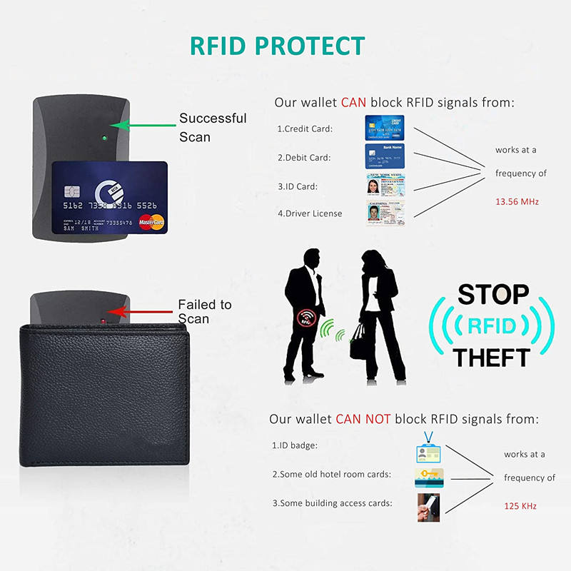 Minimalistische schmale Karten-Leder-Geldbörse, individuelle RFID-blockierende Visitenkarten-Geldbörse für Männer
