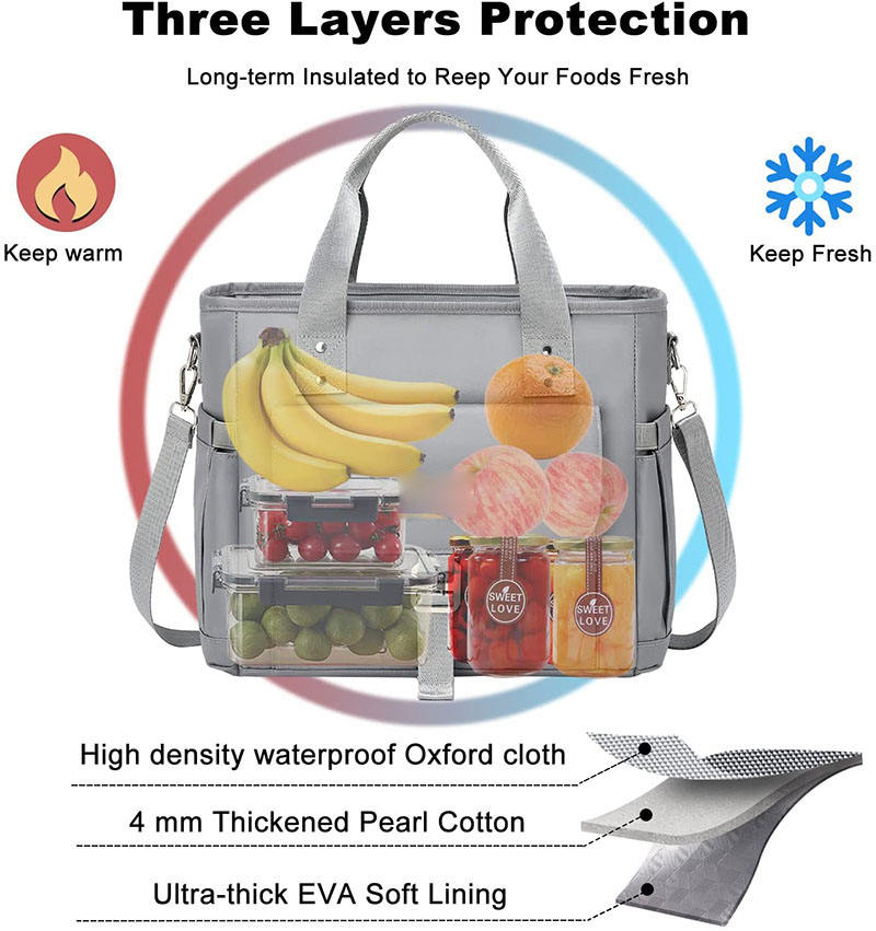 Neue Wasserdichte Leinwand Kühler Lunch Bag Handtasche Picknick Tasche Frauen Praktische Lunch Box Tote Schule Lebensmittel Aufbewahrungsbeutel