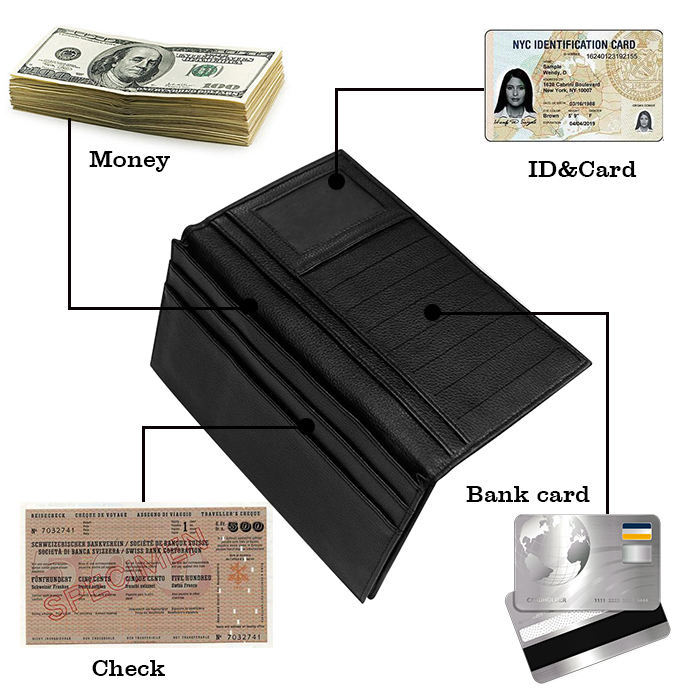 Kundenspezifischer heißer Verkauf RFID-blockierender Mann-Entwurfs-Visitenkarte-Geldbörsen-Leder-Pass-Abdeckungs-Kartenhalter-Geldbörse